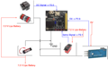 Thumbnail for version as of 09:36, 21 May 2020