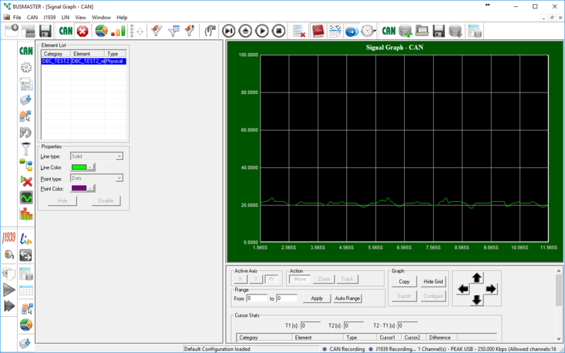 File:Busmaster graphing2.png