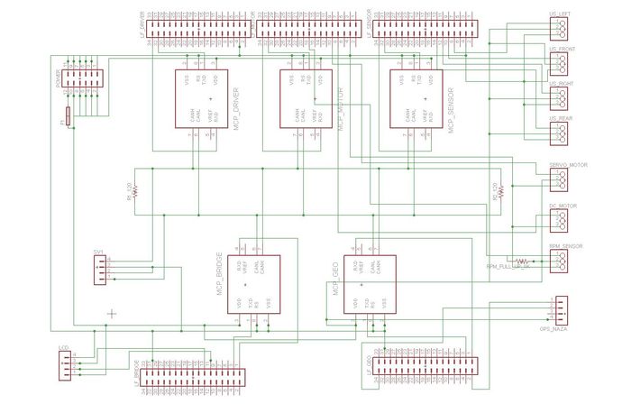 PCB Schematic