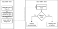 CMPE244 S17 TZFORCE software diagram.png