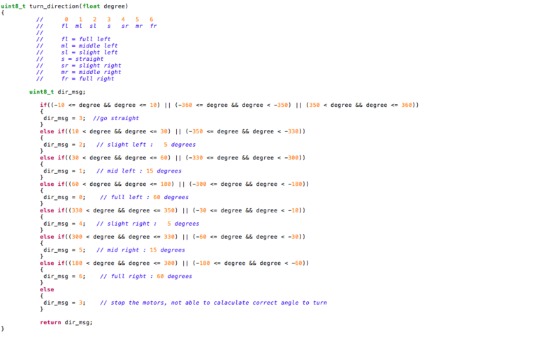 File:CMPE243 Alpha turndirmsg.png