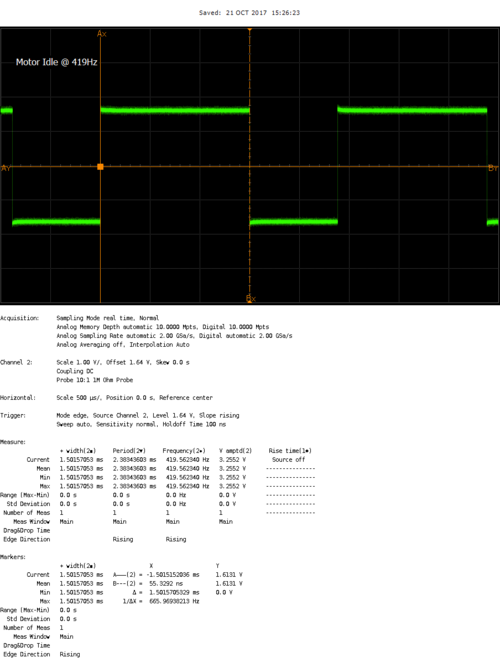 SJOne Board Idle ON PWM