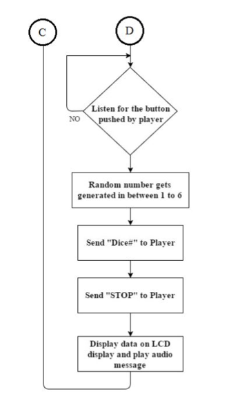 File:Snake and ladder-master 3.png