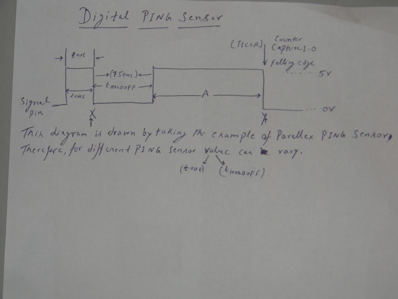 File:Timer Based PING Sensor.JPG