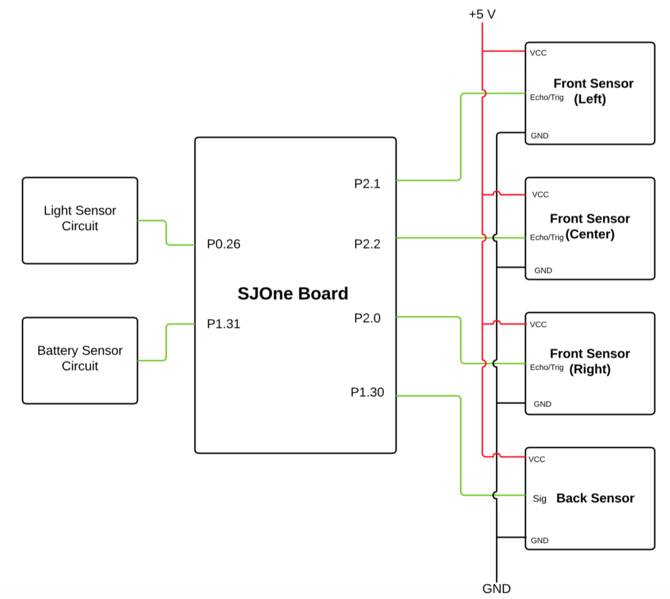 File:Sensor bd.png