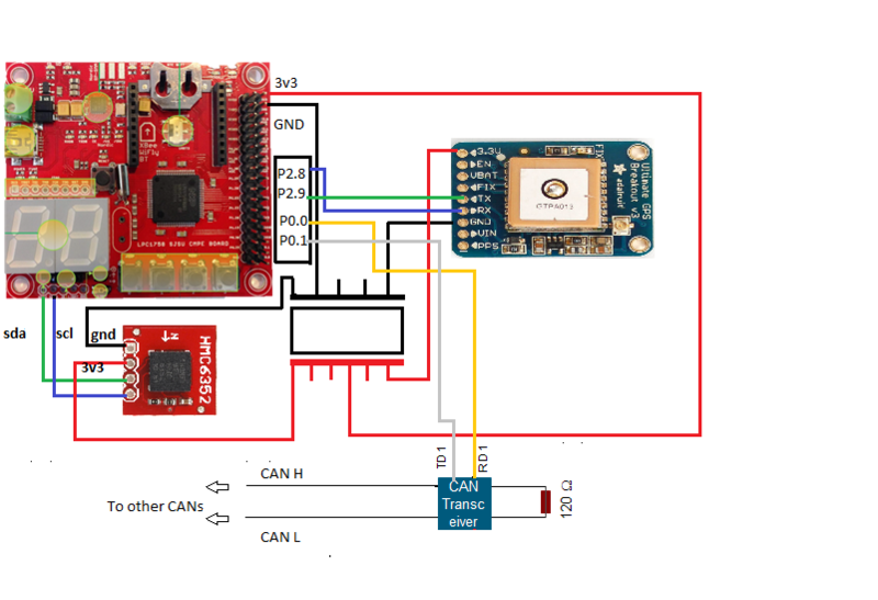 File:CmpE243 F14 T3 HWDesign.png