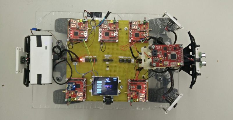 File:CMPE243 Titans Car Topview.jpeg
