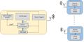 CMPE244 S17 SnL System Diagram.jpg