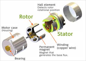 CMPE 243 Autonav Brushless Motor.jpeg