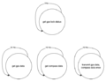 Thumbnail for version as of 17:27, 22 May 2024