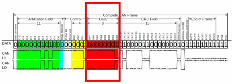 File:CmpE243 F16 Kasper CAN 6.png