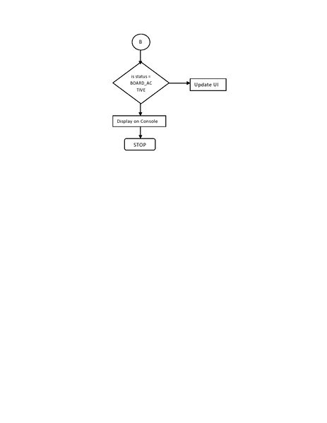 File:S15 244 Gr7 flow2.jpg