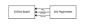 CMPE146 F15 PlantControl SoilSensor.png