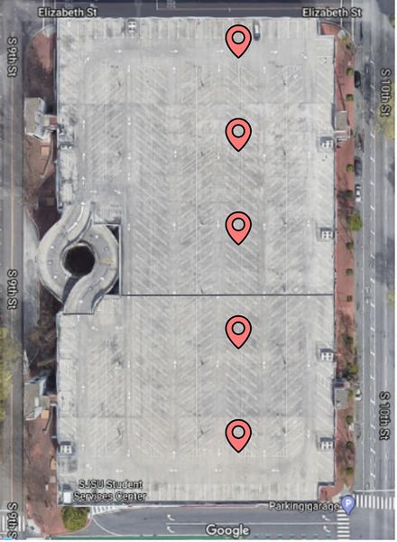 File:Checkpoints North Garage.jpg