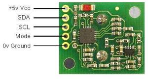 Figure 9: SRF02 Sensor