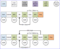 Tutorial i2c master write state.png