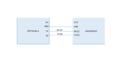 CMPE 243 F16 Autonav GPSPinConnections.png