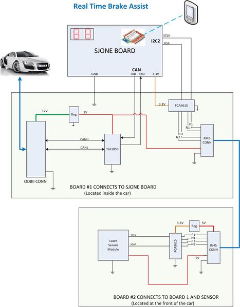 File:S15 244 Grp9 hwdiagram2.jpg