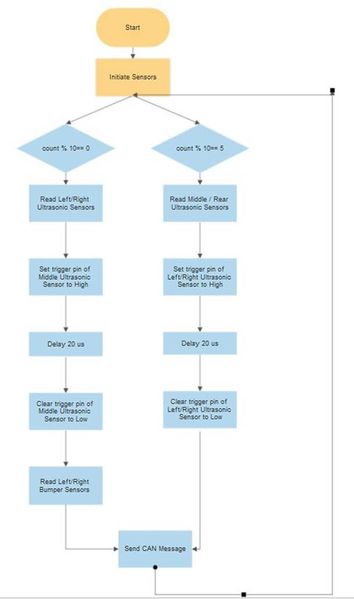 File:Software001.jpg