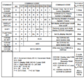 CMPE146 F15 PlantControl InstructionSet.PNG