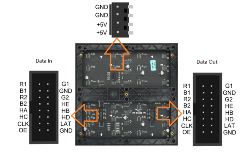 File:Board Overview.png