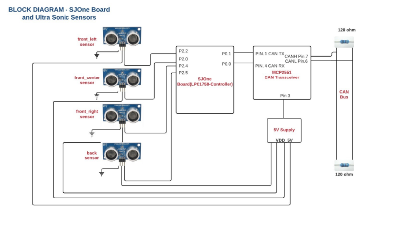 File:CmpE243 F16 Kasper Sensor1.PNG