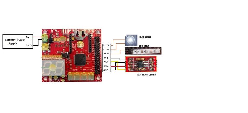 File:CMPE243 team3 Master Pin.jpg