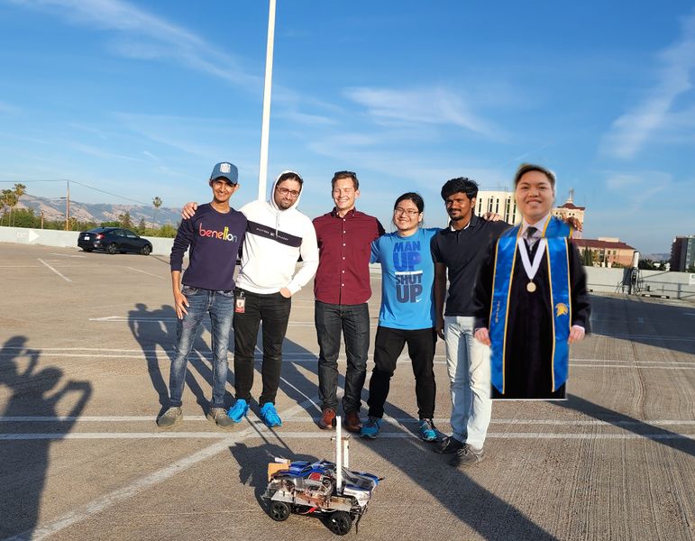File:RoadRunner Team.jpg