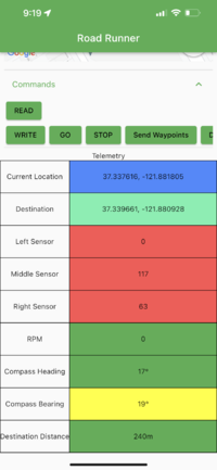 Telemetry table reading from Sensor_Bridge Node