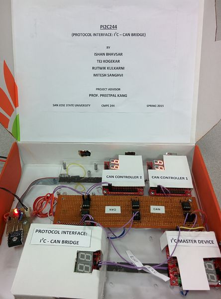 File:S15 244 Grp1 project.jpg