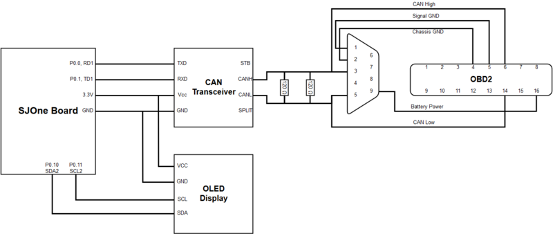 File:CmpE146 F16 G1 HWDesign.png