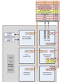 CmpE146 S12 T8 ComponentConnectionsBlockDiagram.jpg.png