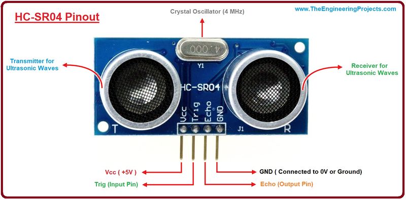 File:Sensor pinout.jpg