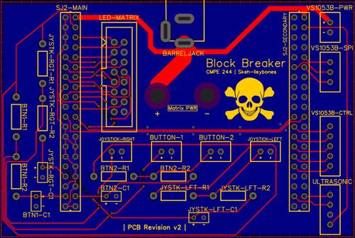 The PCB as designed in EasyEDA