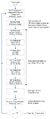 Thumbnail for version as of 05:22, 24 May 2014