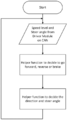 Thumbnail for version as of 06:47, 25 May 2024