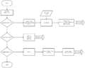 Thumbnail for version as of 06:48, 25 May 2024