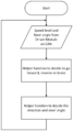 Thumbnail for version as of 06:51, 25 May 2024