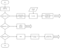 Thumbnail for version as of 06:52, 25 May 2024