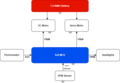 Thumbnail for version as of 04:49, 25 May 2024