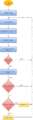 Thumbnail for version as of 07:29, 17 May 2016
