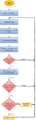 Thumbnail for version as of 02:36, 19 May 2016