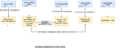 Thumbnail for version as of 14:46, 19 December 2018