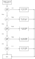 Thumbnail for version as of 19:56, 22 May 2019