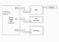 Thumbnail for version as of 18:21, 24 May 2024