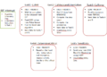 Thumbnail for version as of 21:22, 24 May 2015