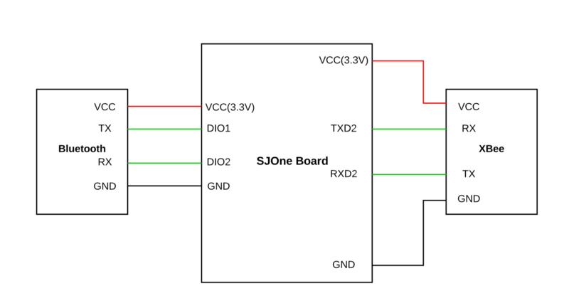 File:Android cktdiag.png