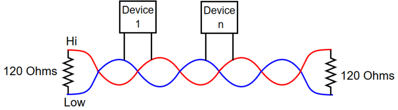 File:CAN Bus Wiring.png