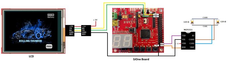 File:CmpE243 F17 Rolling Thunder LCD interface .JPG