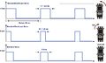 Figure xx PWM Pulse Widths Examples.jpg